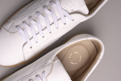 No.2 Project Trainer